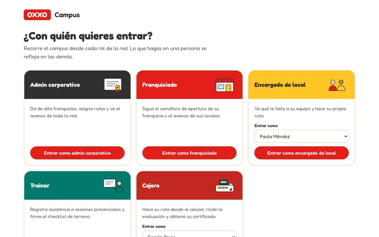 Pantalla de inicio de la academia de ejemplo OXXO Campus